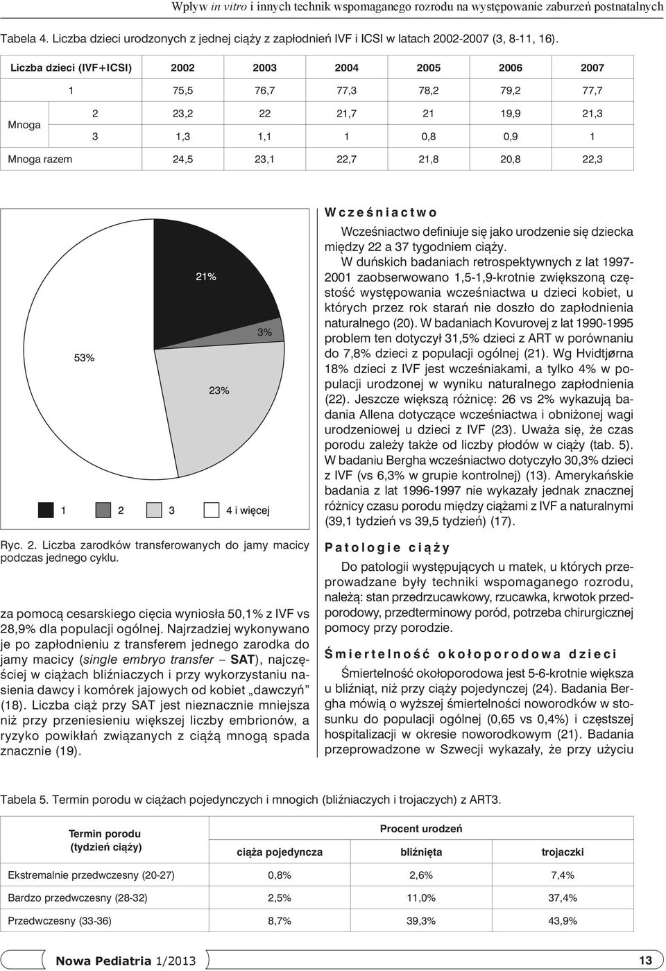 Wcześniactwo definiuje się jako urodzenie się dziecka między 22 a 37 tygodniem ciąży.