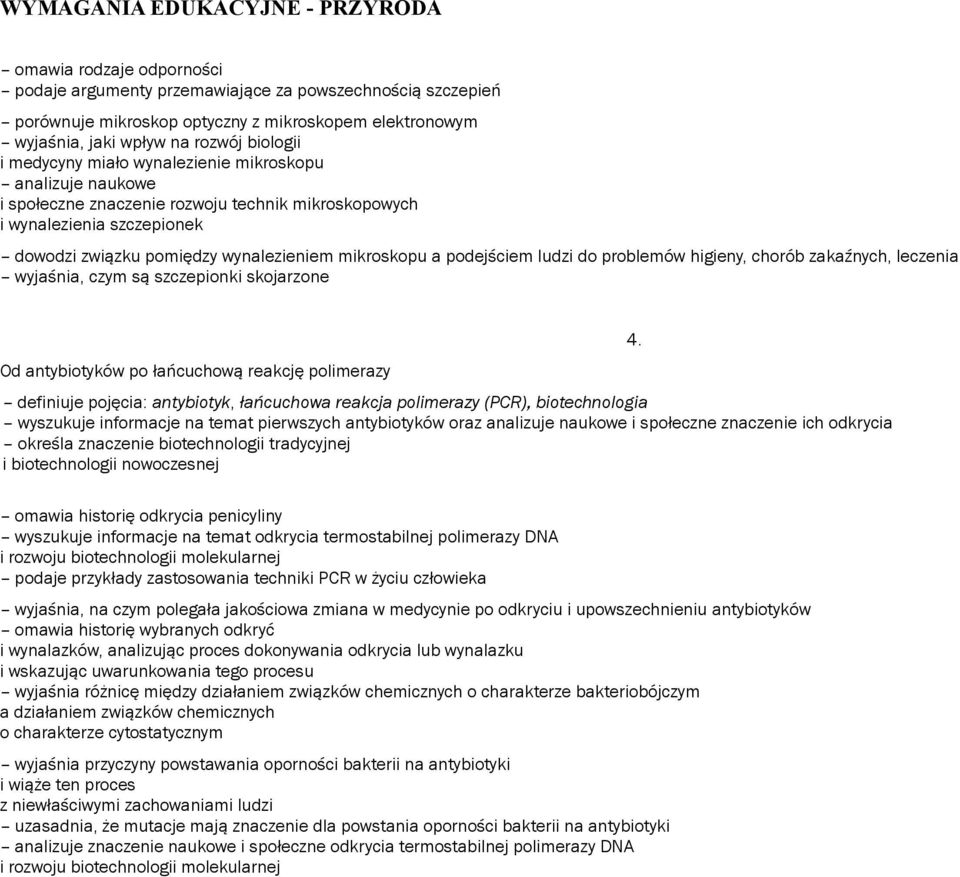 mikroskopu a podejściem ludzi do problemów higieny, chorób zakaźnych, leczenia wyjaśnia, czym są szczepionki skojarzone Od antybiotyków po łańcuchową reakcję polimerazy definiuje pojęcia: antybiotyk,