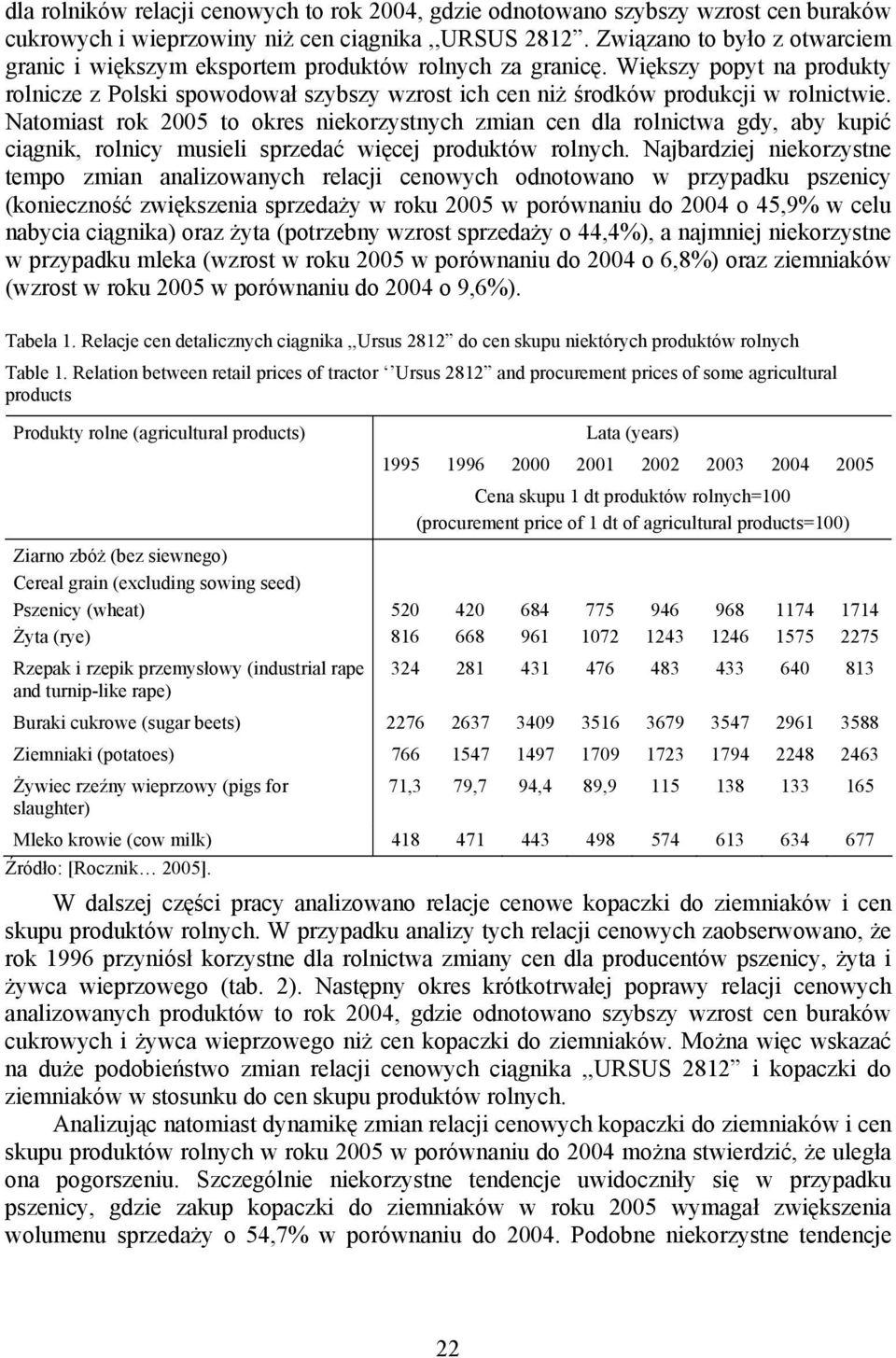 Natomiast rok 2005 to okres niekorzystnych zmian cen dla rolnictwa gdy, aby kupić ciągnik, rolnicy musieli sprzedać więcej produktów rolnych.