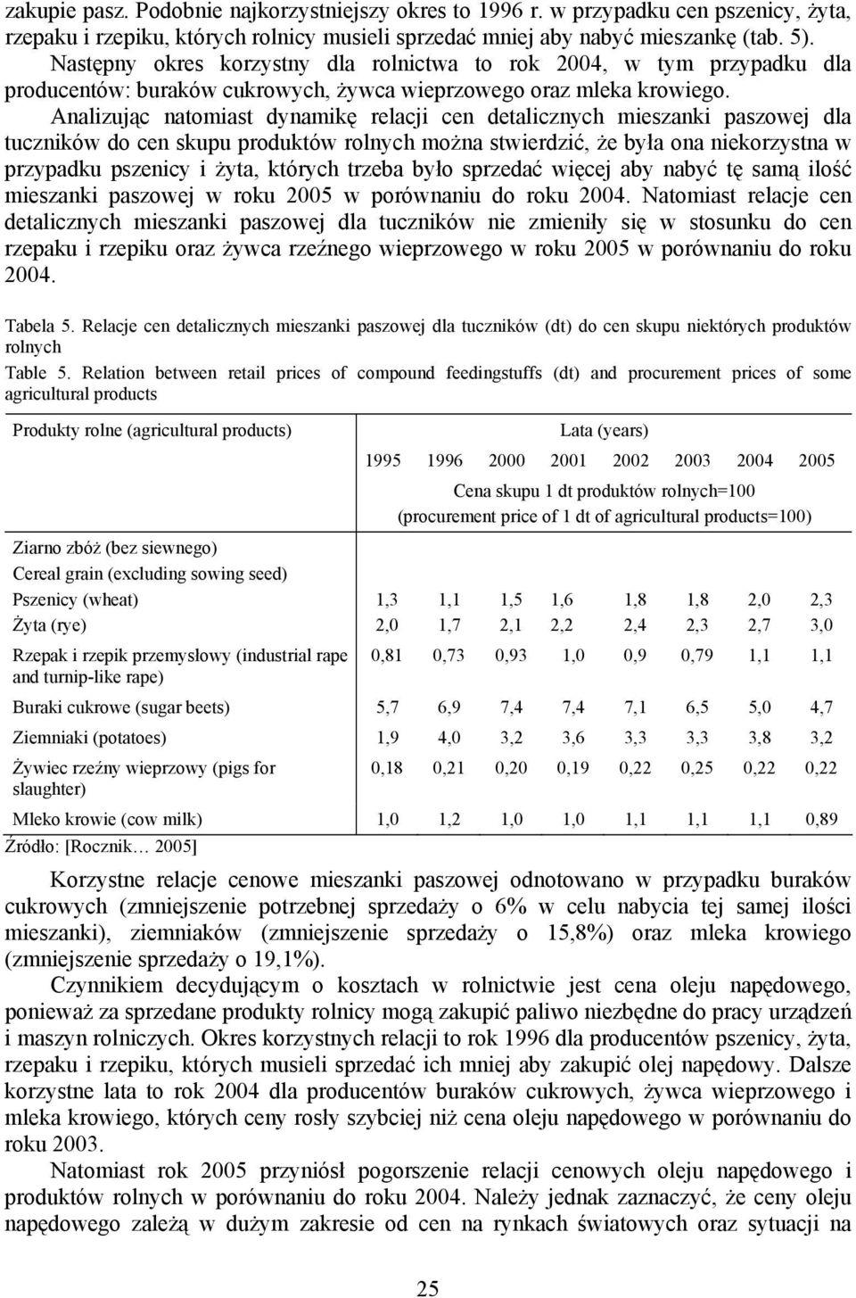 Analizując natomiast dynamikę relacji cen detalicznych mieszanki paszowej dla tuczników do cen skupu produktów rolnych można stwierdzić, że była ona niekorzystna w przypadku pszenicy i żyta, których