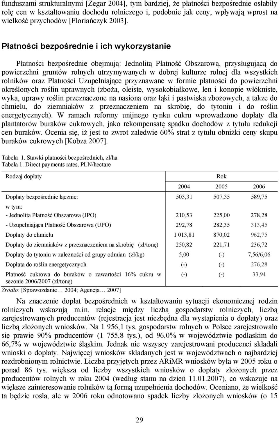 Płatności bezpośrednie i ich wykorzystanie Płatności bezpośrednie obejmują: Jednolitą Płatność Obszarową, przysługującą do powierzchni gruntów rolnych utrzymywanych w dobrej kulturze rolnej dla