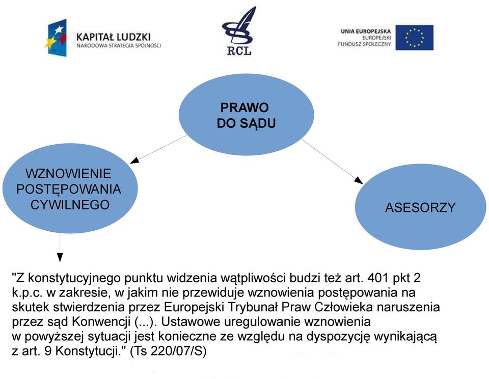 w zakresie, w jakim nie przewiduje wznowienia postępowania na skutek stwierdzenia przez Europejski Trybunał