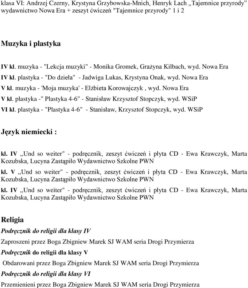 muzyka - 'Moja muzyka' - Elżbieta Korowajczyk, wyd. Nowa Era V kl. plastyka -" Plastyka 4-6" - Stanisław Krzysztof Stopczyk, wyd. WSiP VI kl.