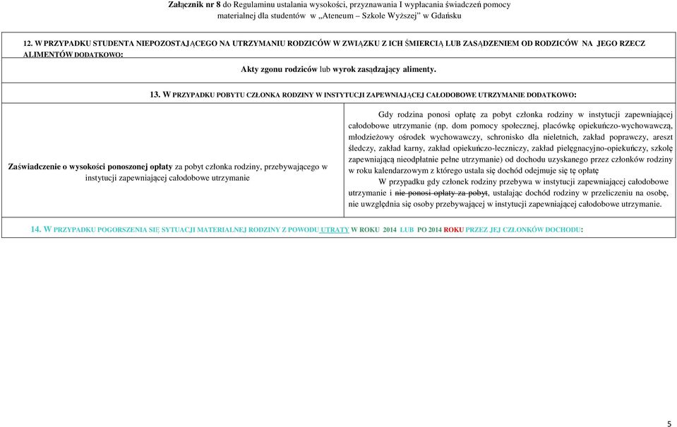 W PRZYPADKU POBYTU CZŁONKA RODZINY W INSTYTUCJI ZAPEWNIAJĄCEJ CAŁODOBOWE UTRZYMANIE DODATKOWO: Zaświadczenie o wysokości ponoszonej opłaty za pobyt członka rodziny, przebywającego w instytucji