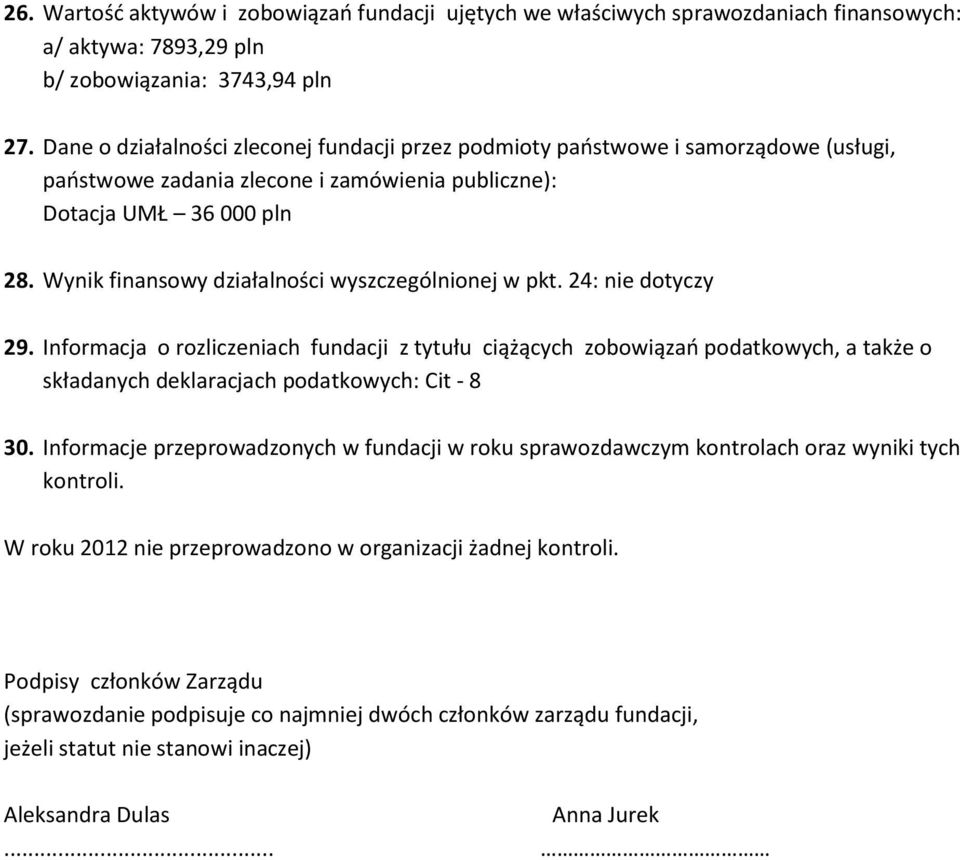 Wynik finansowy działalności wyszczególnionej w pkt. 24: nie dotyczy 29.