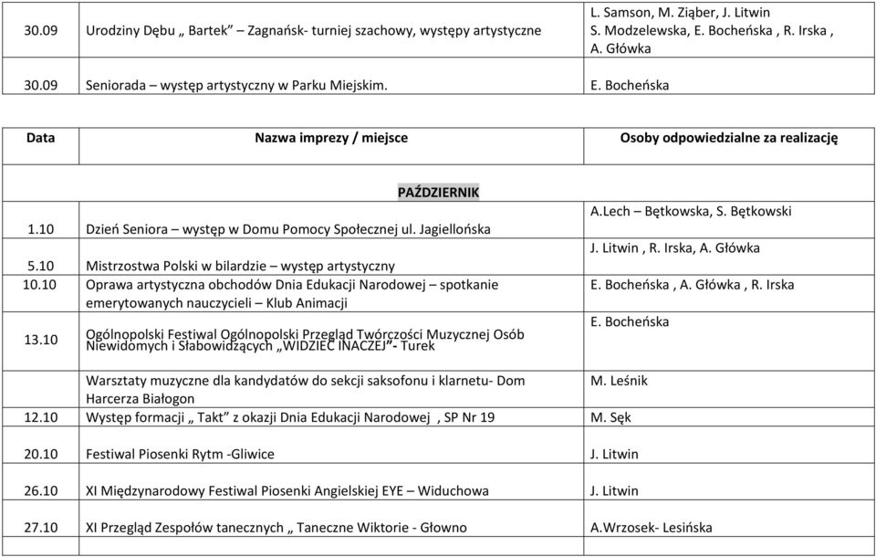 10 Mistrzostwa Polski w bilardzie występ artystyczny 10.10 Oprawa artystyczna obchodów Dnia Edukacji Narodowej spotkanie emerytowanych nauczycieli Klub Animacji 13.