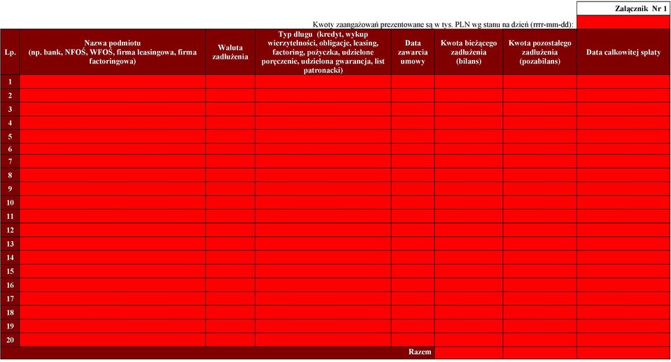 PLN wg stanu na dzień (rrrr-mm-dd): Typ długu (kredyt, wykup wierzytelności, obligacje, leasing, factoring, pożyczka,