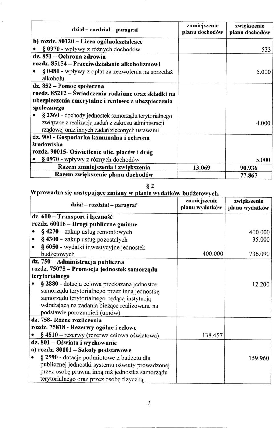 85212 - Świadczenia rodzinne oraz składki na ubezpieczenia emerytalne i rentowe z ubezpieczenia społecznego.