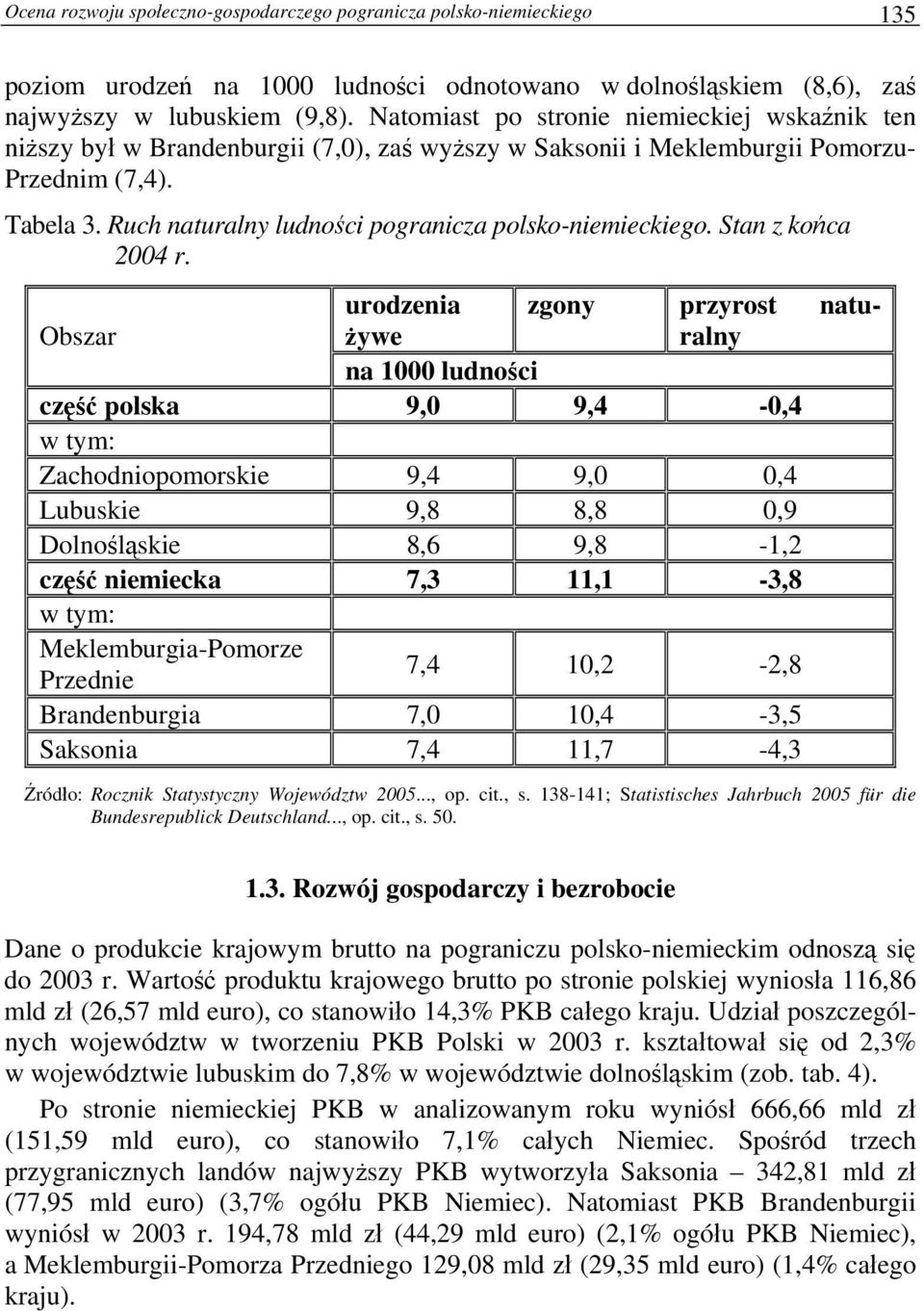 Ruch naturalny ludności pogranicza polsko-niemieckiego. Stan z końca 2004 r.