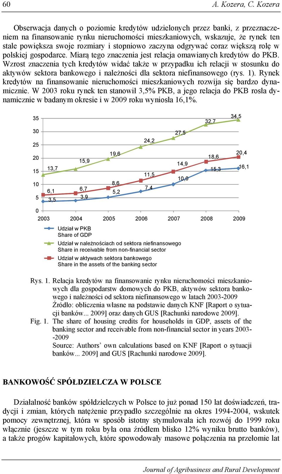 stopniowo zaczyna odgrywać coraz większą rolę w polskiej gospodarce. Miarą tego znaczenia jest relacja omawianych kredytów do PKB.