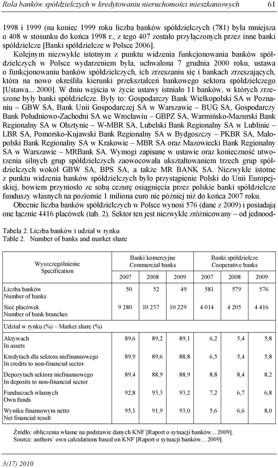 Kolejnym niezwykle istotnym z punktu widzenia funkcjonowania banków spółdzielczych w Polsce wydarzeniem była, uchwalona 7 grudnia 2000 roku, ustawa o funkcjonowaniu banków spółdzielczych, ich