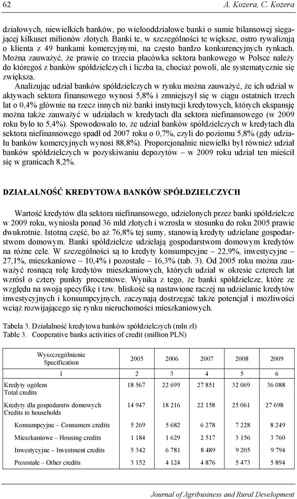 Można zauważyć, że prawie co trzecia placówka sektora bankowego w Polsce należy do któregoś z banków spółdzielczych i liczba ta, chociaż powoli, ale systematycznie się zwiększa.