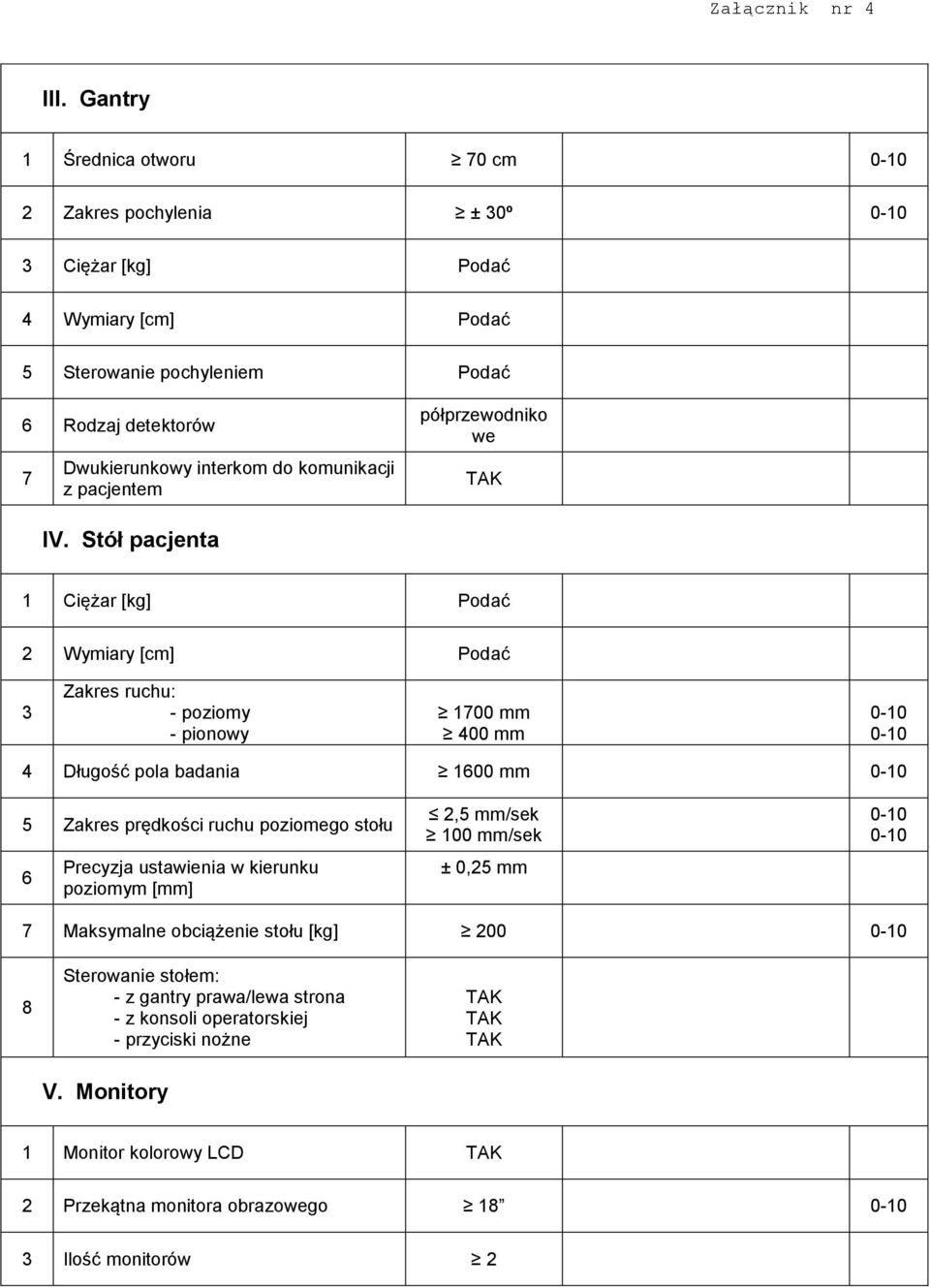 Stół pacjenta 1 Ciężar [kg] Podać 2 Wymiary [cm] Podać 3 Zakres ruchu: - poziomy - pionowy 1700 mm 00 mm Długość pola badania 100 mm 5 Zakres prędkości ruchu poziomego stołu