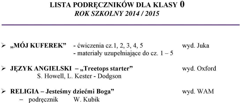 1 5 JĘZYK ANGIELSKI Treetops starter S. Howell, L.