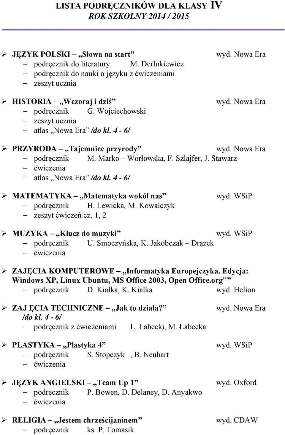 1, 2 MUZYKA Klucz do muzyki podręcznik U. Smoczyńska, K. Jakóbczak Drążek ZAJĘCIA KOMPUTEROWE Informatyka Europejczyka. Edycja: Windows XP, Linux Ubuntu, MS Office 2003, Open Office.org" podręcznik D.