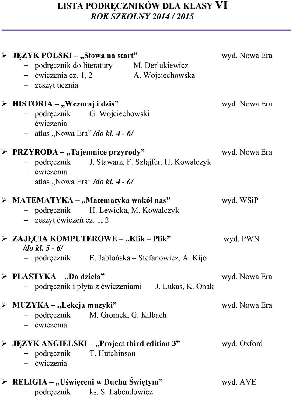 1, 2 ZAJĘCIA KOMPUTEROWE Klik Plik /do kl. 5-6/ podręcznik E. Jabłońska Stefanowicz, A. Kijo wyd. PWN PLASTYKA Do dzieła podręcznik i płyta z ćwiczeniami J. Lukas, K.