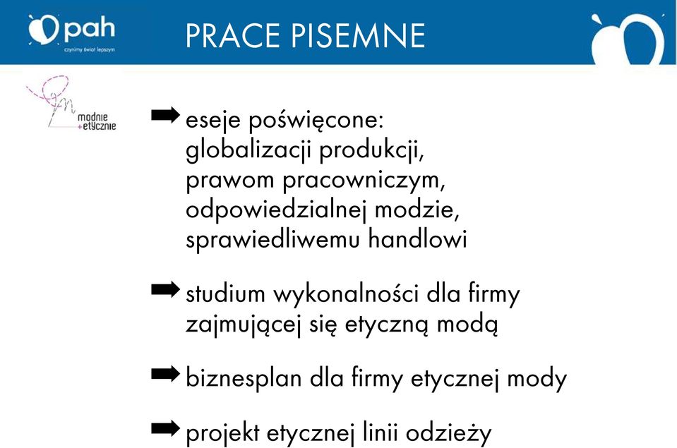 studium wykonalności dla firmy zajmującej się etyczną modą