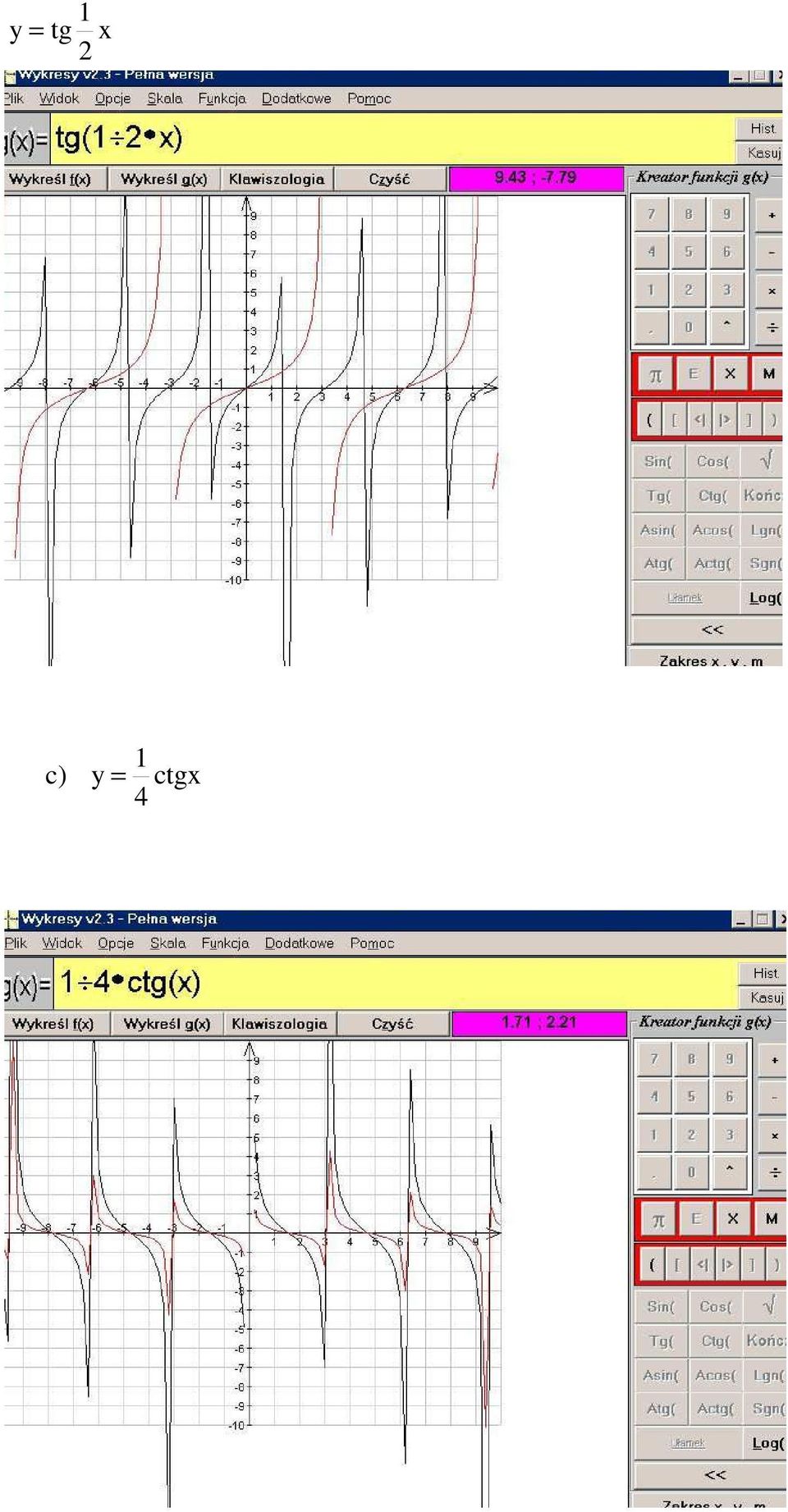 y = ctgx