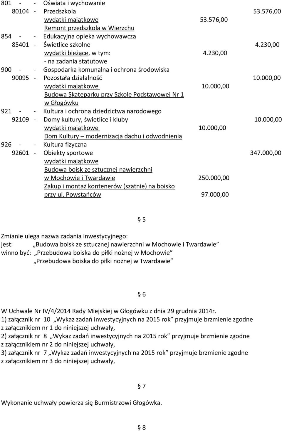 000,00 Budowa Skateparku przy Szkole Podstawowej Nr 1 w Głogówku 921 - - Kultura i ochrona dziedzictwa narodowego 92109 - Domy kultury, świetlice i kluby 10.000,00 10.