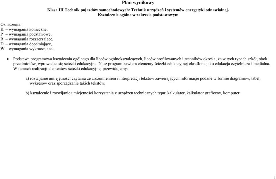 ształcenie ogólne w zakresie podstawowym Podstawa programowa kształcenia ogólnego dla liceów ogólnokształcących, liceów profilowanych i techników określa, że w tych typach szkół, obok przedmiotów,