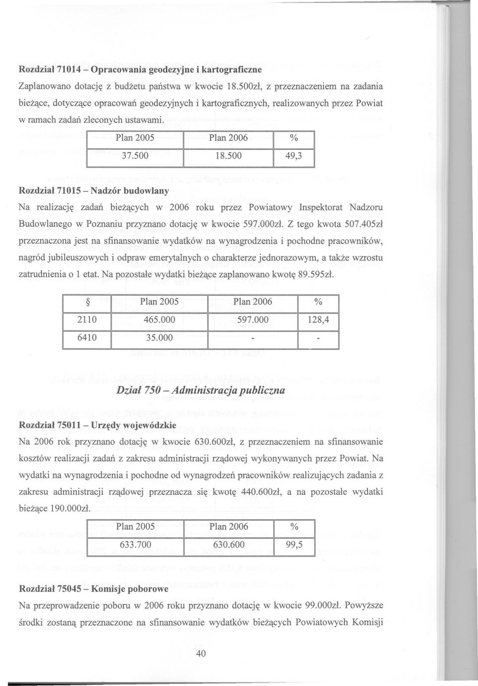 500 49,3 Rozdzial71015 - Nadzór budowlany Na realizacje zadan biezacych w 2006 roku przez Powiatowy nspektorat Nadzoru Budowlanego w Poznaniu przyznano dotacje w kwocie 597.000zl. Z tego kwota 507.