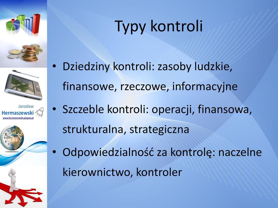 operacji, finansowa, strukturalna, strategiczna