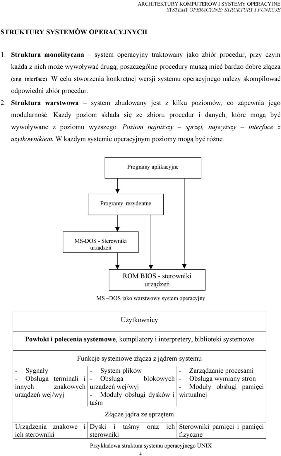 W celu stworzenia konkretnej wersji systemu operacyjnego należy skompilować odpowiedni zbiór procedur. 2. Struktura warstwowa system zbudowany jest z kilku poziomów, co zapewnia jego modularność.