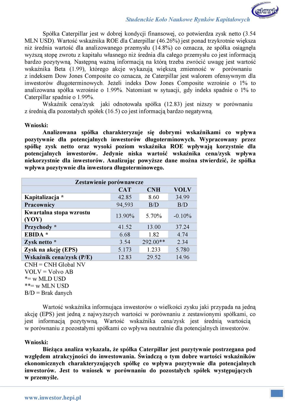 8%) co oznacza, że spółka osiągnęła wyższą stopę zwrotu z kapitału własnego niż średnia dla całego przemysłu co jest informacją bardzo pozytywną.