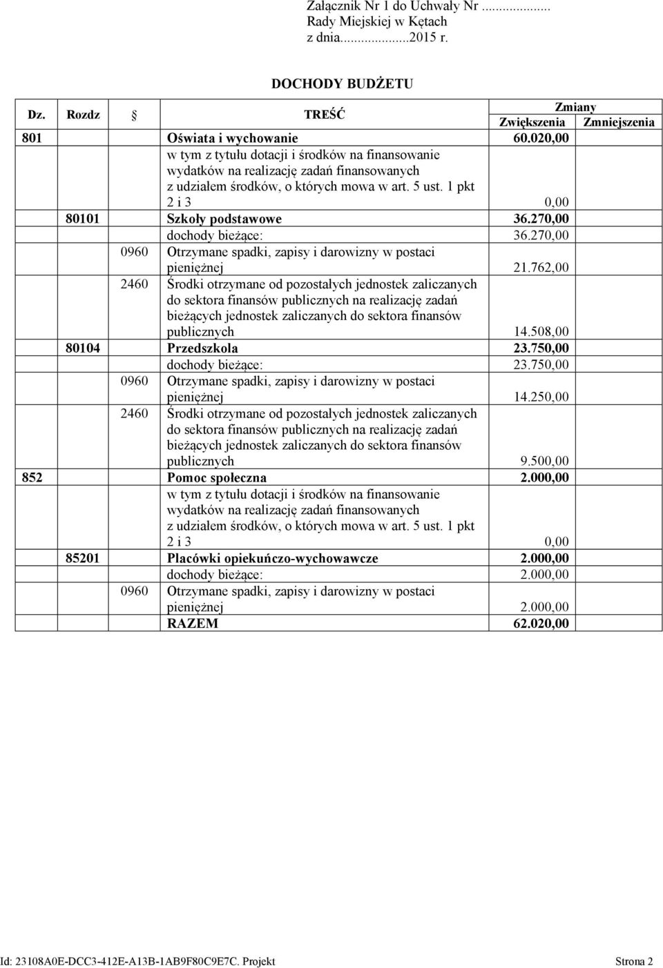 270,00 dochody bieżące: 36.270,00 0960 Otrzymane spadki, zapisy i darowizny w postaci pieniężnej 21.