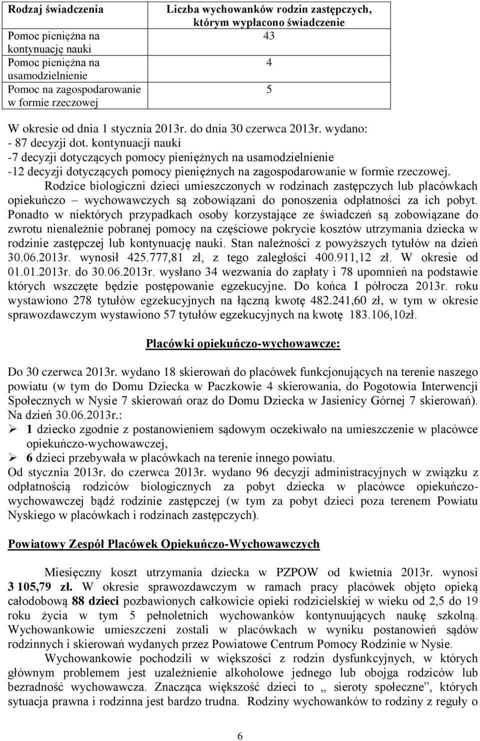 kontynuacji nauki -7 decyzji dotyczących pomocy pieniężnych na usamodzielnienie -12 decyzji dotyczących pomocy pieniężnych na zagospodarowanie w formie rzeczowej.