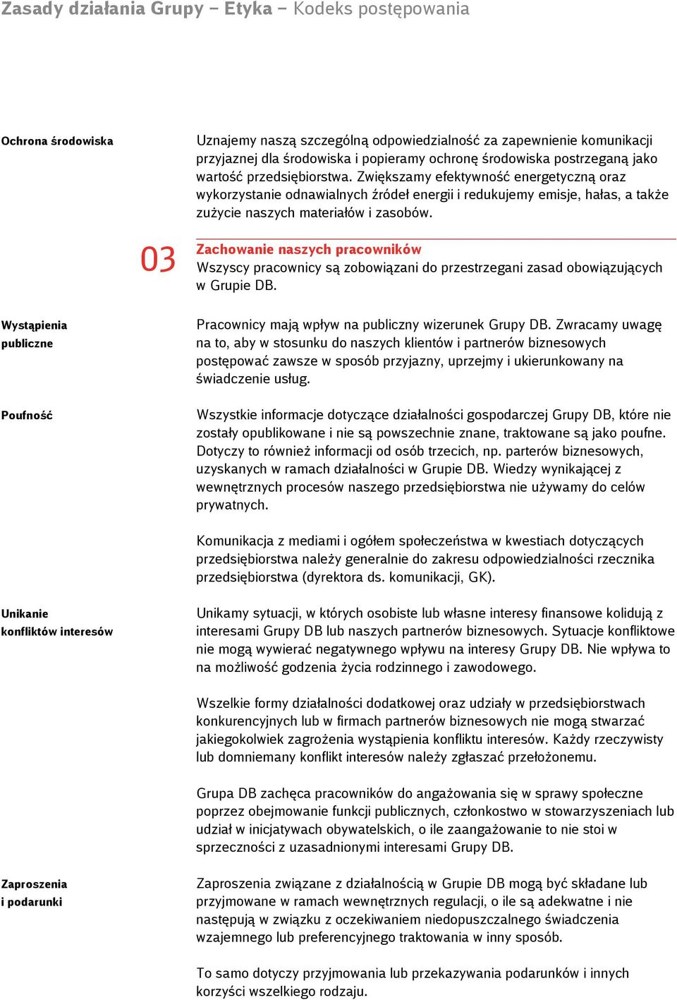 03 Zachowanie naszych pracowników Wszyscy pracownicy są zobowiązani do przestrzegani zasad obowiązujących w Grupie DB.