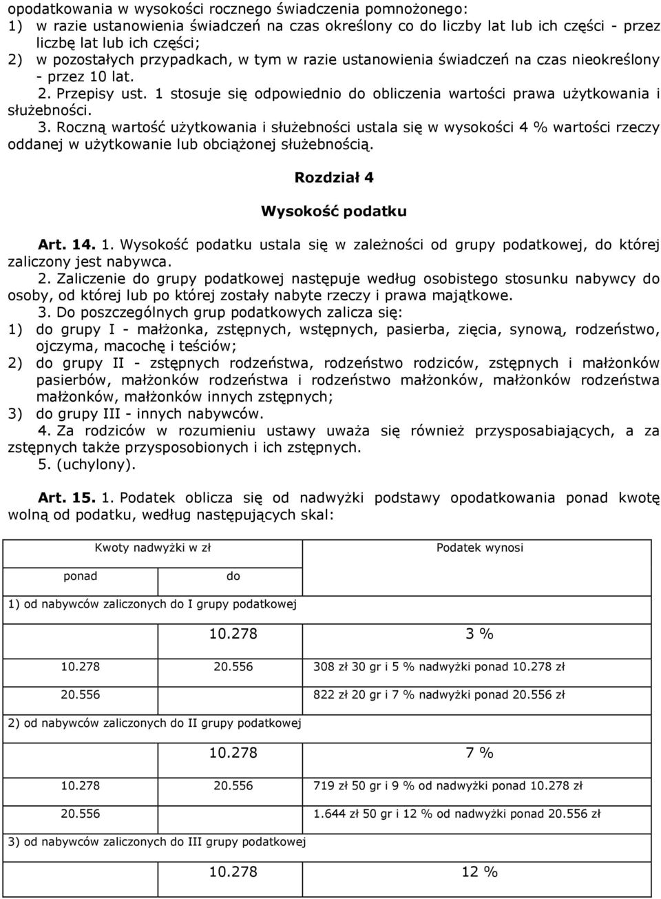 Roczną wartość użytkowania i służebności ustala się w wysokości 4 % wartości rzeczy oddanej w użytkowanie lub obciążonej służebnością. Rozdział 4 Wysokość podatku Art. 14