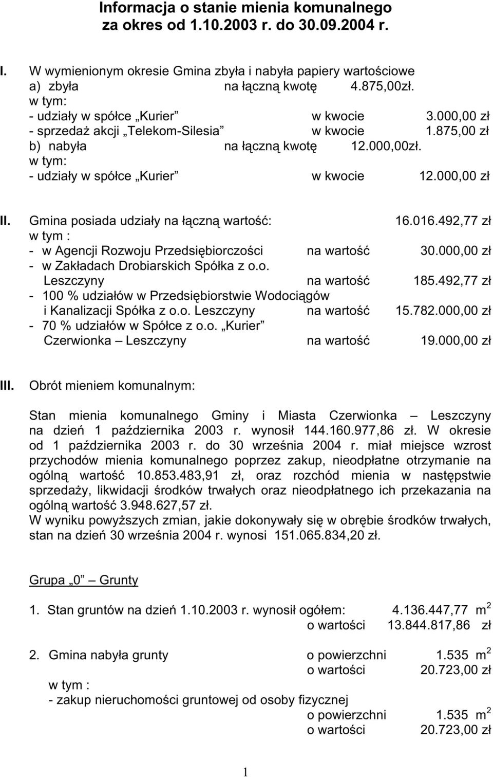 Gmina posiada udziały na łączną wartość: 16.016.492,77 zł - w Agencji Rozwoju Przedsiębiorczości na wartość 30.000,00 zł - w Zakładach Drobiarskich Spółka z o.o. Leszczyny na wartość 185.