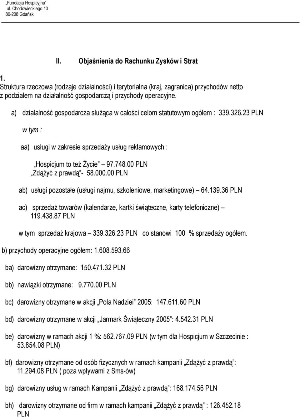 a) działalność gospodarcza służąca w całości celom statutowym ogółem : 339.326.23 PLN w tym : aa) usługi w zakresie sprzedaży usług reklamowych : Hospicjum to też Życie 97.748.
