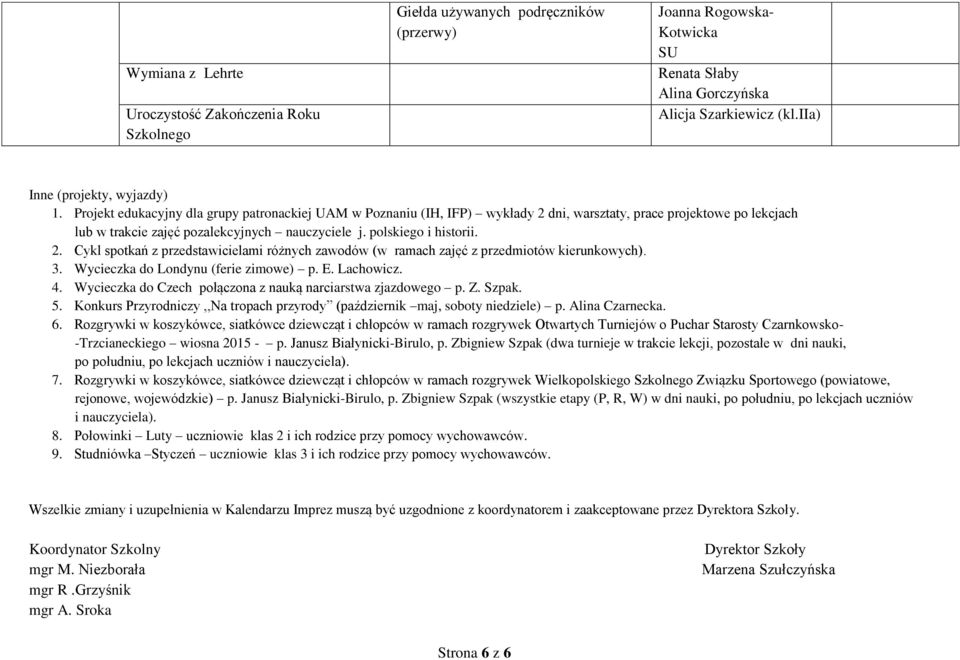 3. Wycieczka do Londynu (ferie zimowe) p. E. Lachowicz. 4. Wycieczka do Czech połączona z nauką narciarstwa zjazdowego p. Z. Szpak. 5.