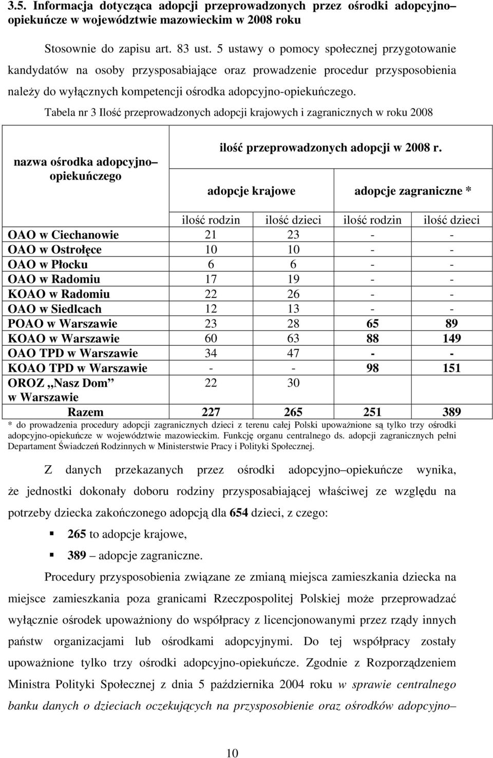 Tabela nr 3 Ilość przeprowadzonych adopcji krajowych i zagranicznych w roku 2008 nazwa ośrodka adopcyjno opiekuńczego ilość przeprowadzonych adopcji w 2008 r.