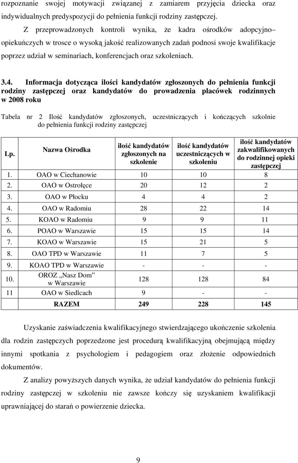 szkoleniach. 3.4.