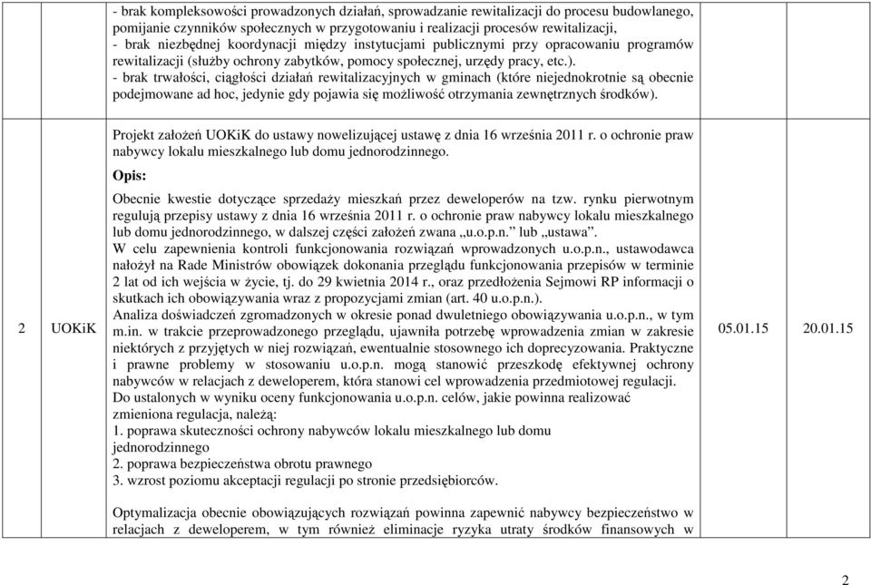 - brak trwałości, ciągłości działań rewitalizacyjnych w gminach (które niejednokrotnie są obecnie podejmowane ad hoc, jedynie gdy pojawia się moŝliwość otrzymania zewnętrznych środków).