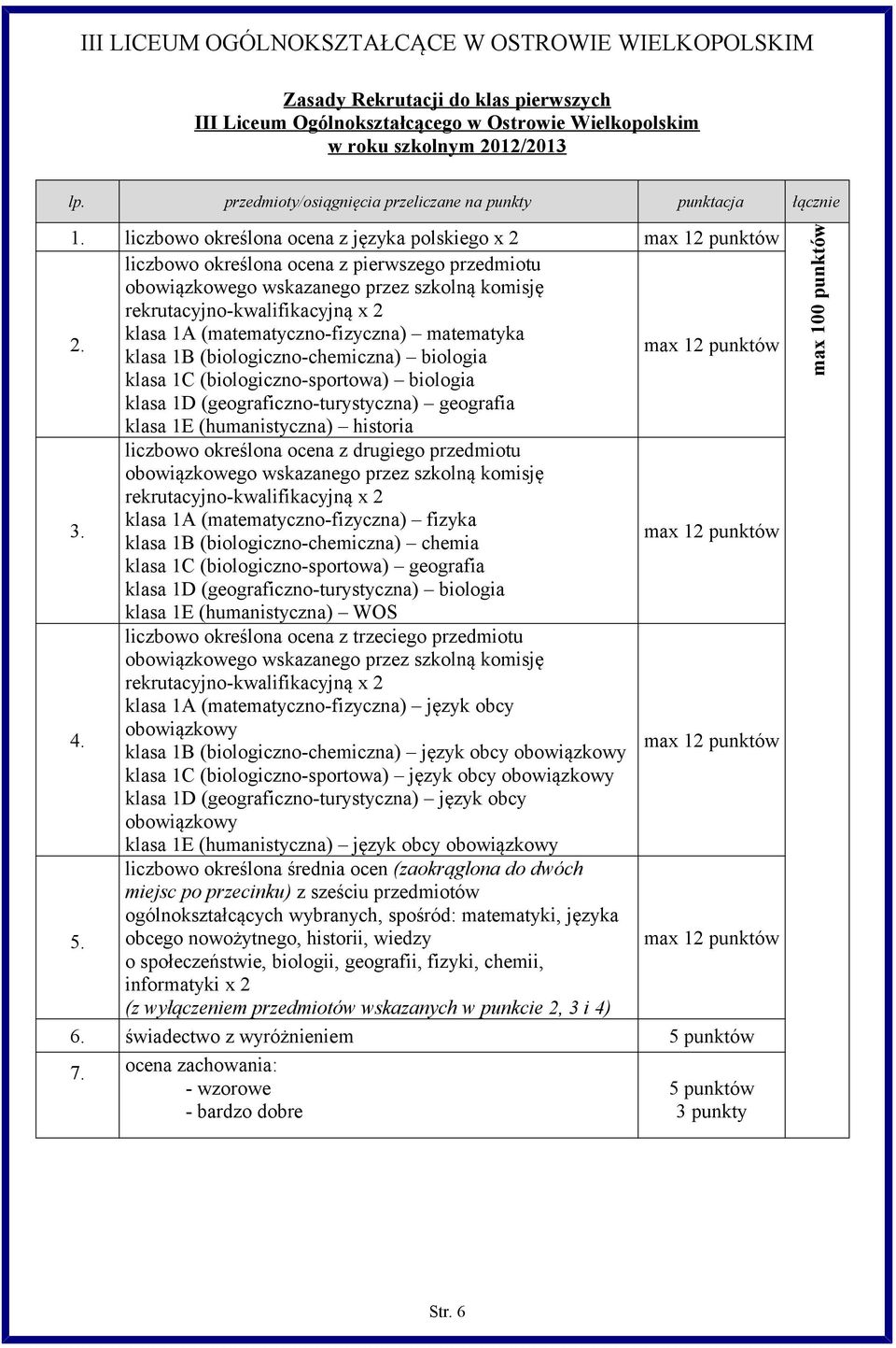 klasa 1A (matematyczno-fizyczna) matematyka klasa 1B (biologiczno-chemiczna) biologia klasa 1C (biologiczno-sportowa) biologia klasa 1D (geograficzno-turystyczna) geografia klasa 1E (humanistyczna)