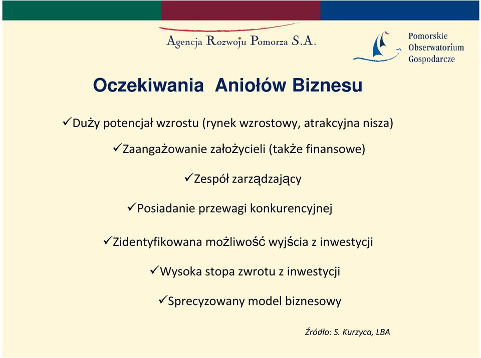 Posiadanie przewagi konkurencyjnej Zidentyfikowana możliwość wyjścia z