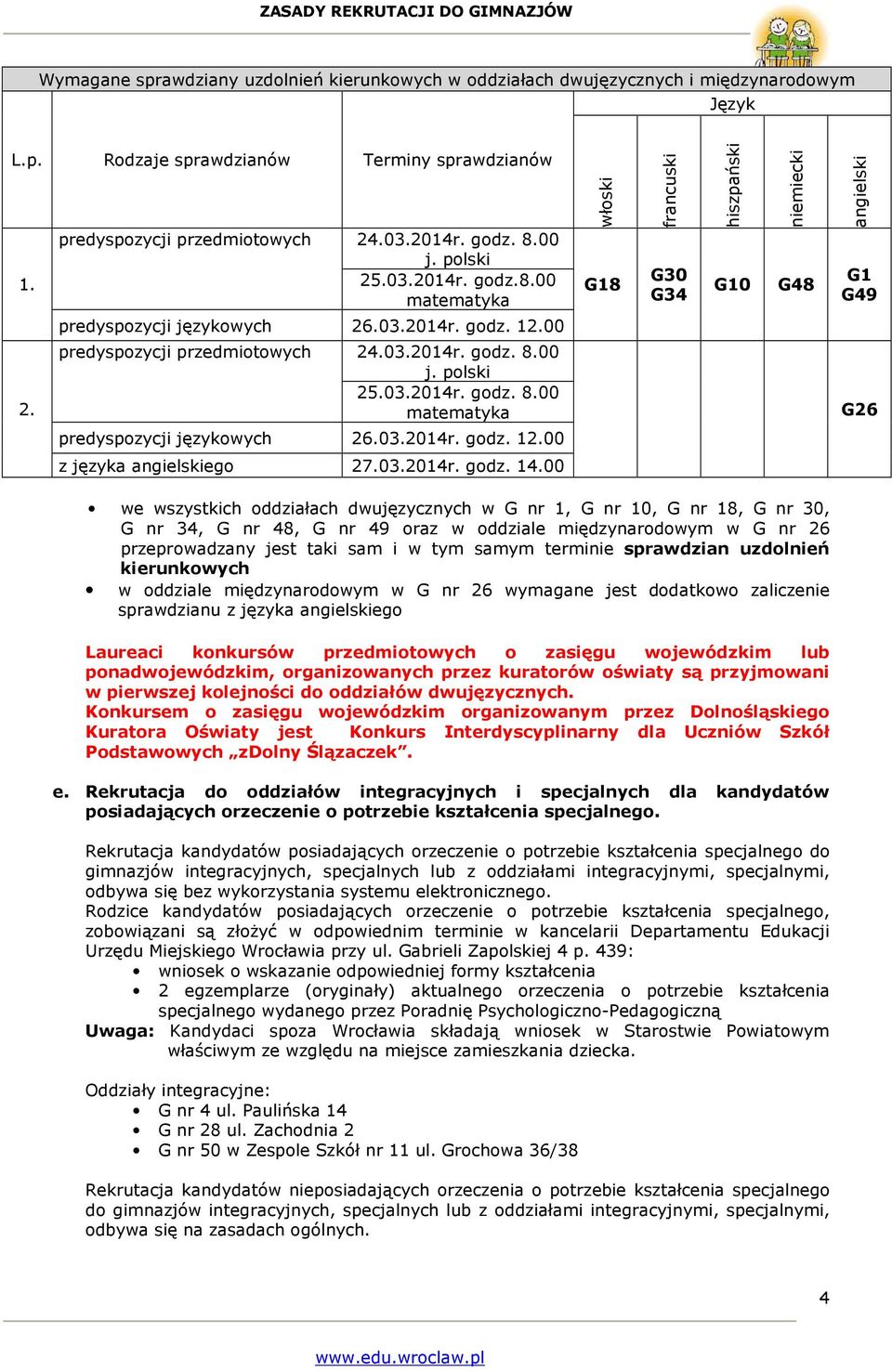00 predyspozycji przedmiotowych 24.03.2014r. godz. 8.00 j. polski 25.03.2014r. godz. 8.00 matematyka predyspozycji językowych 26.03.2014r. godz. 12.