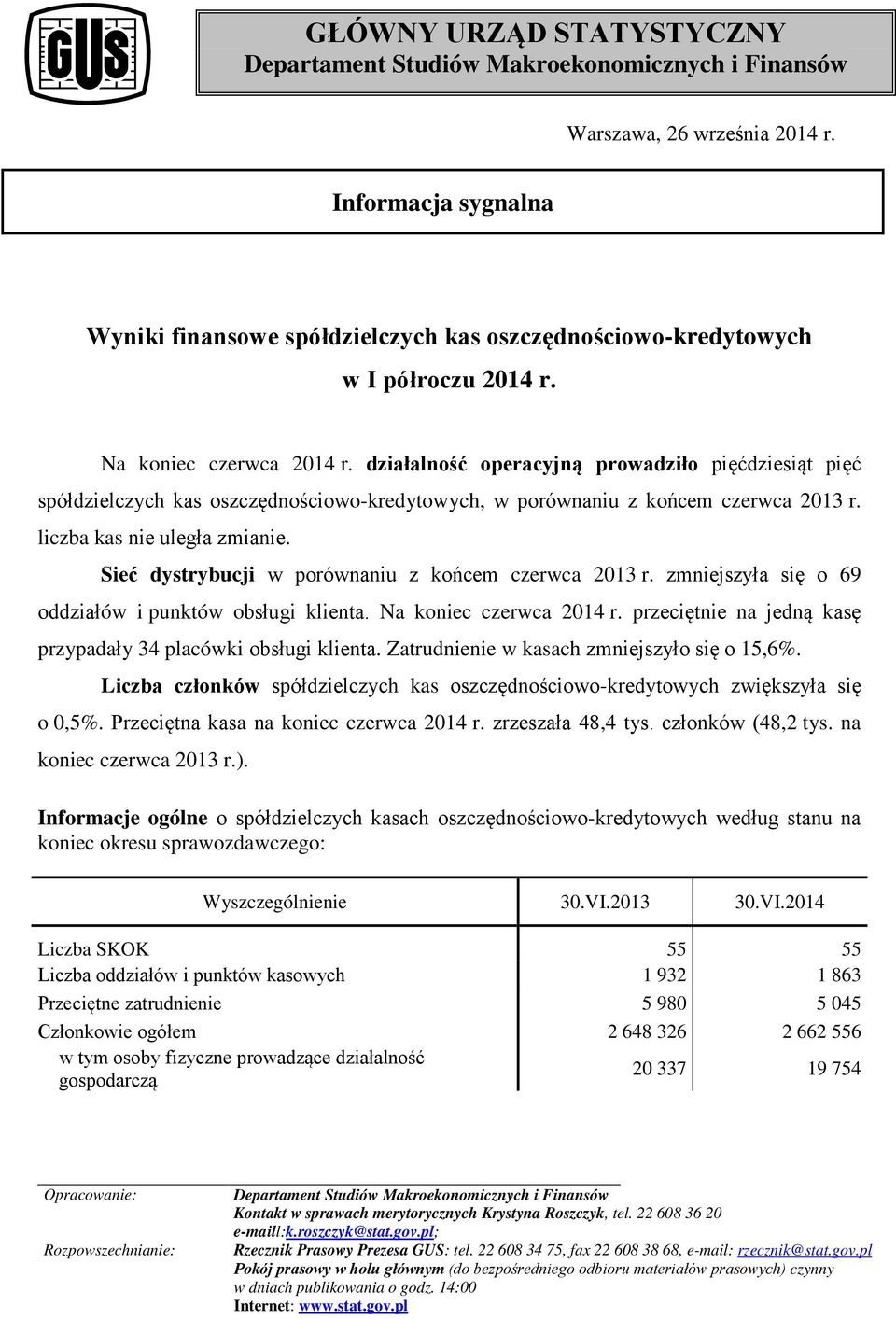 działalność operacyjną prowadziło pięćdziesiąt pięć spółdzielczych kas oszczędnościowo-kredytowych, w porównaniu z końcem czerwca 2013 r. liczba kas nie uległa zmianie.