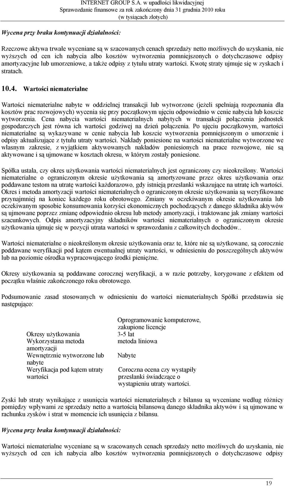 Wartości niematerialne Wartości niematerialne nabyte w oddzielnej transakcji lub wytworzone (jeżeli spełniają rozpoznania dla kosztów prac rozwojowych) wycenia się przy początkowym ujęciu odpowiednio