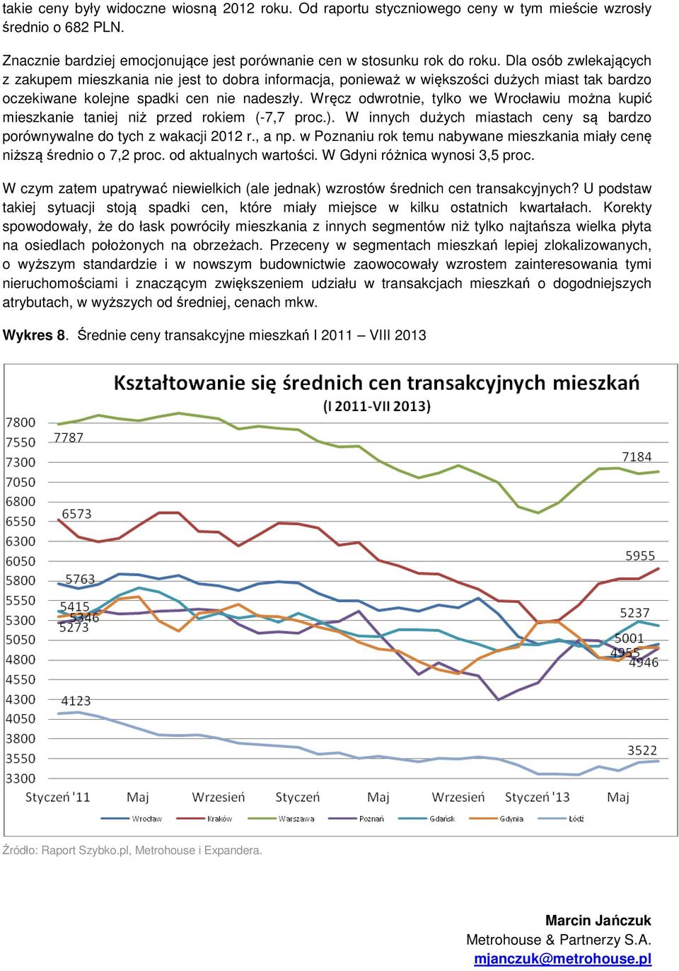 Wręcz odwrotnie, tylko we Wrocławiu można kupić mieszkanie taniej niż przed rokiem (-7,7 proc.). W innych dużych miastach ceny są bardzo porównywalne do tych z wakacji 2012 r., a np.