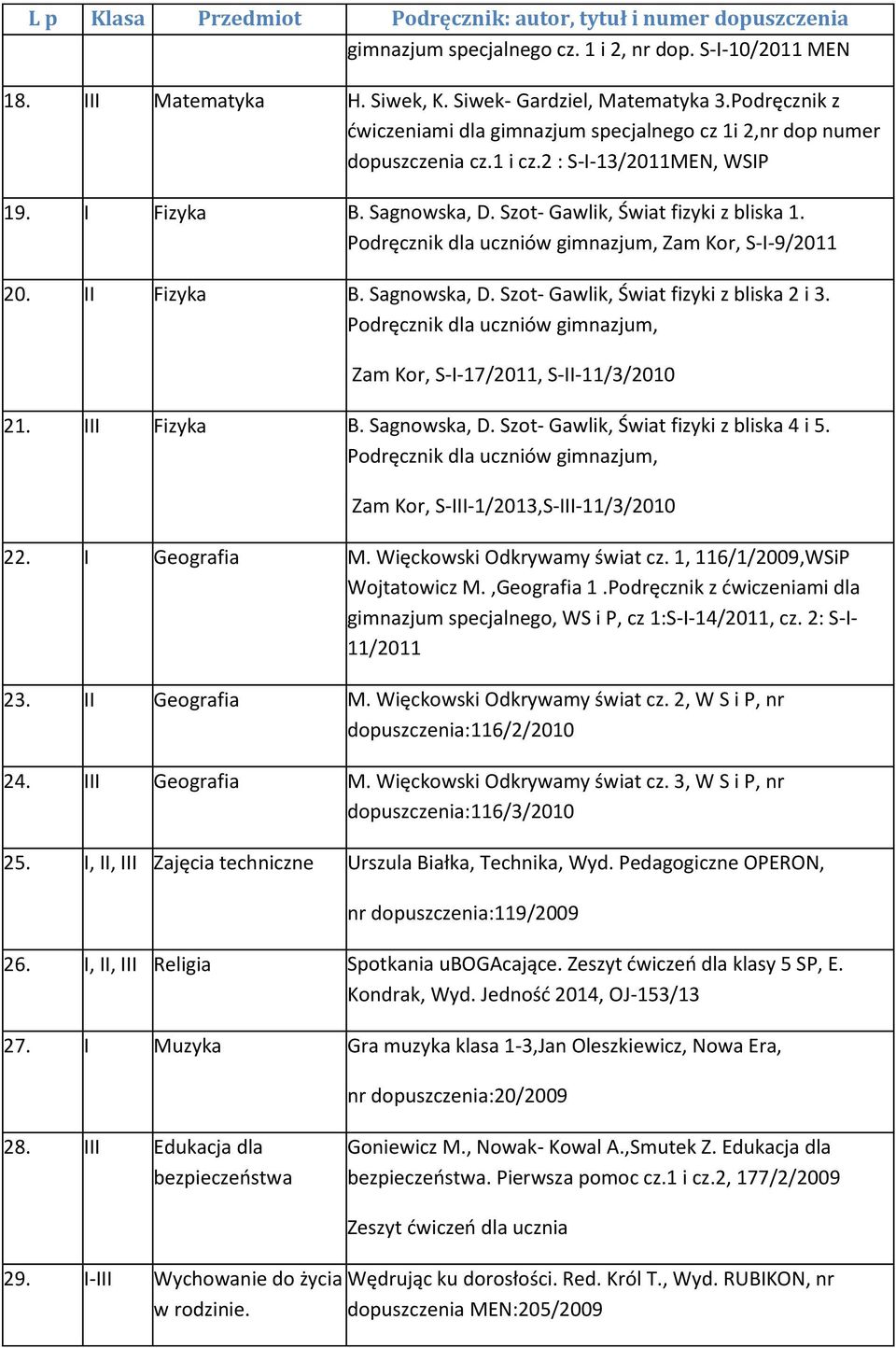 Podręcznik dla uczniów gimnazjum, Zam Kor, S-I-9/2011 20. II Fizyka B. Sagnowska, D. Szot- Gawlik, Świat fizyki z bliska 2 i 3.