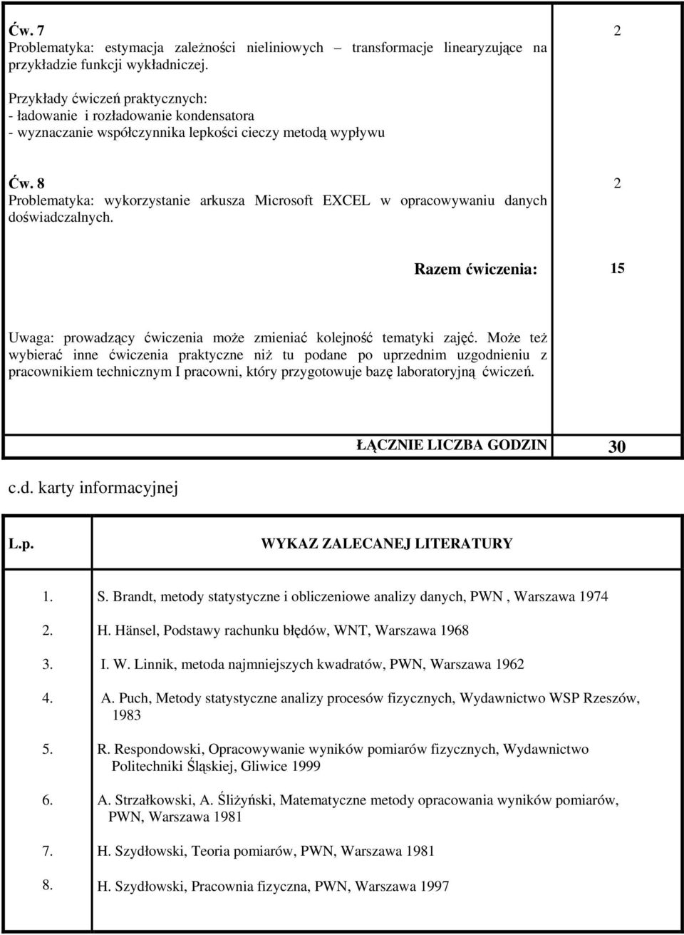 8 Problematyka: wykorzystanie arkusza Microsoft EXCEL w opracowywaniu danych doświadczalnych. Razem ćwiczenia: 5 Uwaga: prowadzący ćwiczenia może zmieniać kolejność tematyki zajęć.