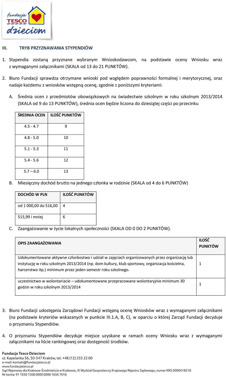 Średnia ocen z przedmiotów obowiązkowych na świadectwie szkolnym w roku szkolnym 2013/2014 (SKALA od 9 do 13 PUNKTÓW), średnia ocen będzie liczona do dziesiątej części po przecinku ŚREDNIA OCEN ILOŚĆ