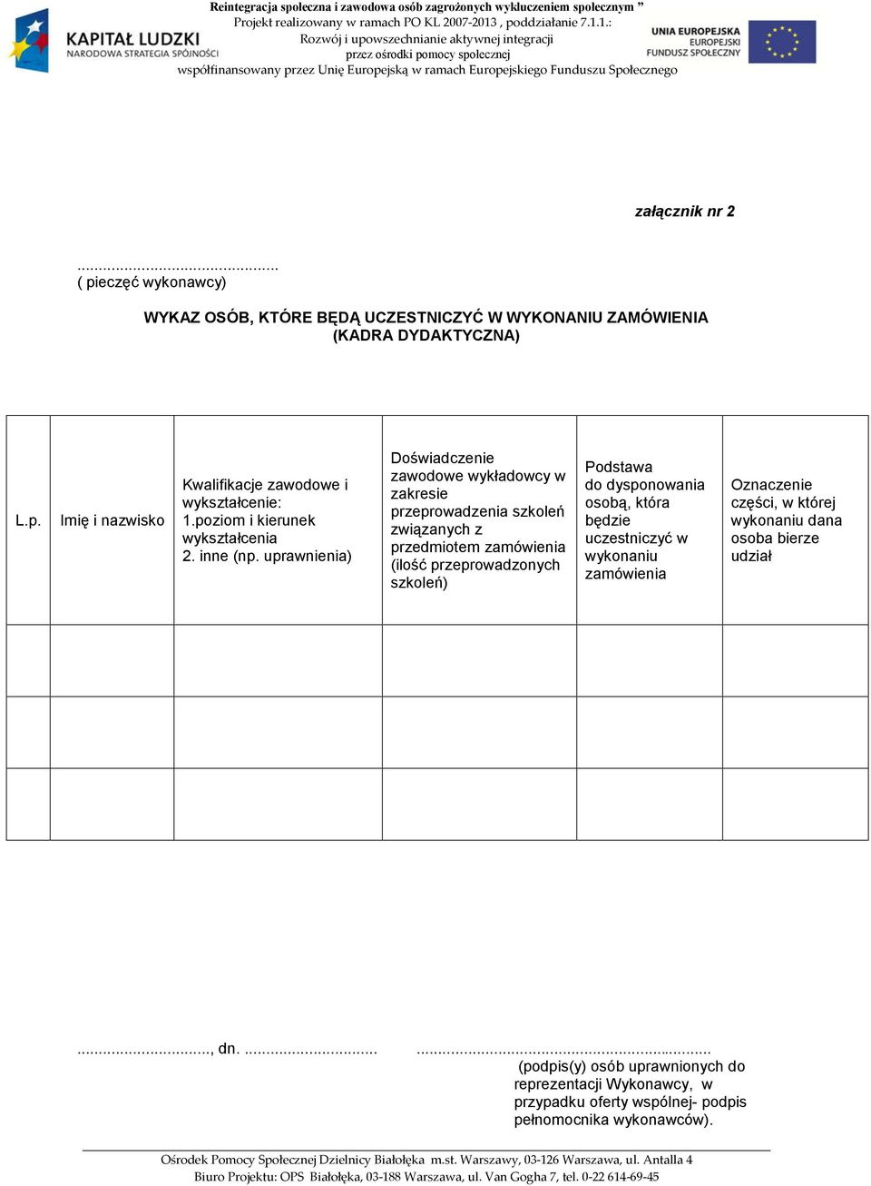 uprawnienia) Doświadczenie zawodowe wykładowcy w zakresie przeprowadzenia szkoleń związanych z przedmiotem zamówienia (ilość przeprowadzonych szkoleń) Podstawa do