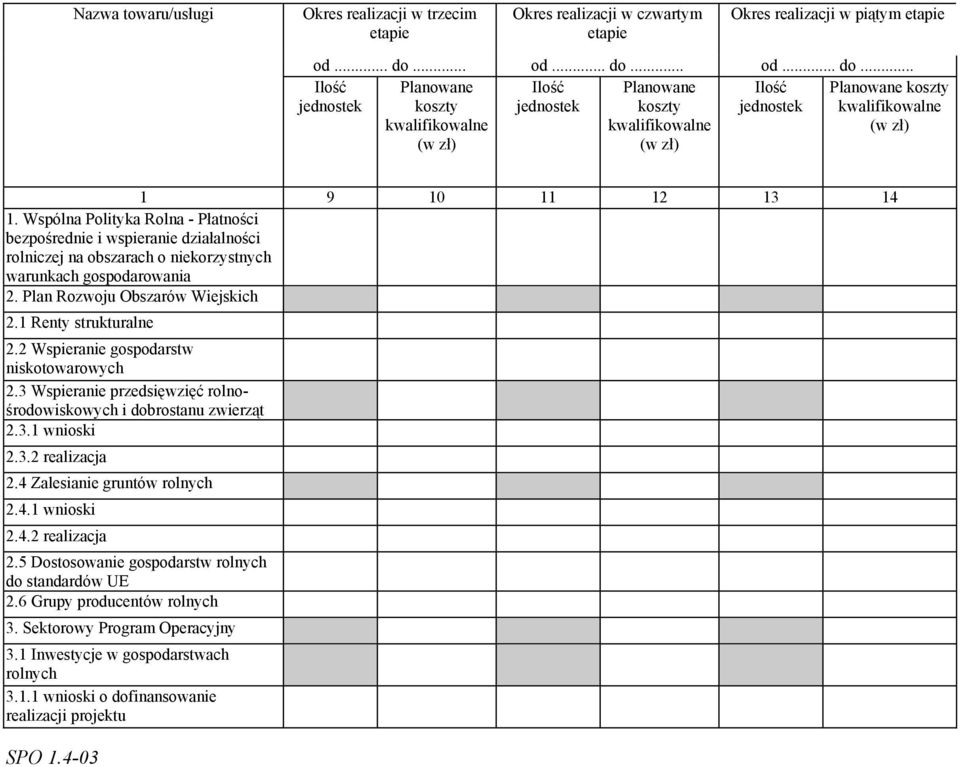 Wspólna Polityka Rolna - Płatności bezpośrednie i wspieranie działalności rolniczej na obszarach o niekorzystnych warunkach gospodarowania 2. Plan Rozwoju Obszarów Wiejskich 2.1 Renty strukturalne 2.