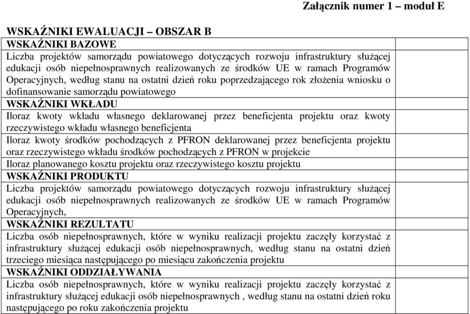 kwoty wkładu własnego deklarowanej przez beneficjenta projektu oraz kwoty rzeczywistego wkładu własnego beneficjenta Iloraz kwoty środków pochodzących z PFRON deklarowanej przez beneficjenta projektu